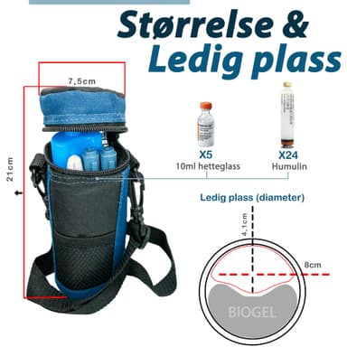 Companion - Myk kjølebag for medisiner