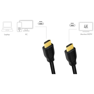 HDMI-kabel Premium høyhastighets 4K/60Hz 1m
