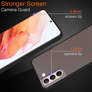 Samsung Galaxy S21 5G Deksel Case Cover (gjennomsiktig)