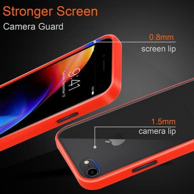 iPhone 6 / 6S / 7 / 7S / 8 / SE 2020 Deksel Case Cover