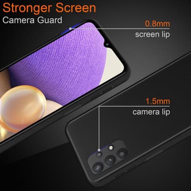 Samsung Galaxy A32 5G Deksel Case Cover (gjennomsiktig)