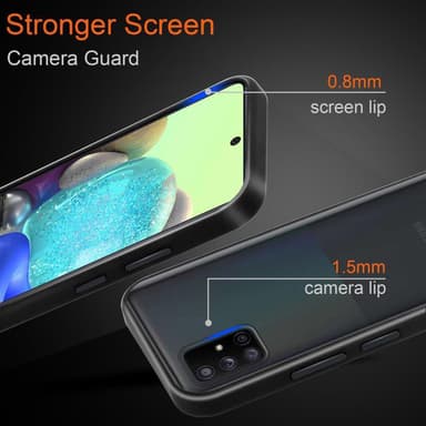 Samsung Galaxy A71 4G Deksel Case Cover (gjennomsiktig)