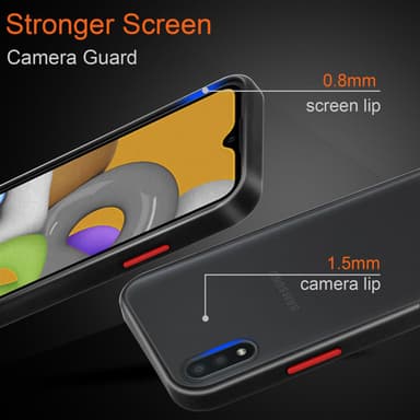 Samsung Galaxy A01 Deksel Case Cover (gjennomsiktig)
