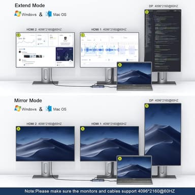 NÖRDIC 1 til 11 USB-C-dokkingstasjon for tre skjermer 2xHDMI 4K60Hz 1xDP4K60Hz DP87W Thunderbolt 3/4 DisplayLink
