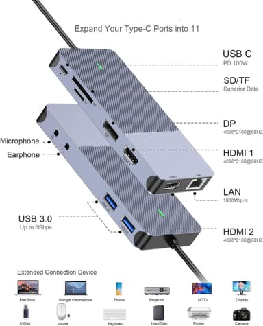 NÖRDIC 1 til 11 USB-C-dokkingstasjon for tre skjermer 2xHDMI 4K60Hz 1xDP4K60Hz DP87W Thunderbolt 3/4 DisplayLink