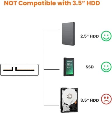NÖRDIC USB-A til SATA-adapter 2,5 SATA III HDD 5 Gbps