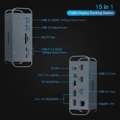 NÖRDIC 1 til 15 USB-C dokkingstasjon trippelskjermer 2xHDMI 1xDP 4K60Hz 7xUSB 1xUSB-C PD65W 1xRJ45 1xSD 1xMicro SD Thunderbolt 3/4 USB4