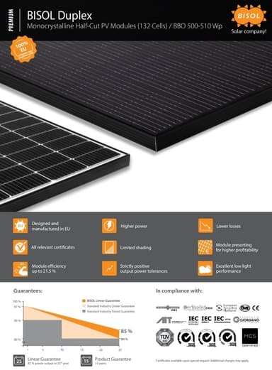 Bisol Solcelle - Duplex BBO All Black 500W
