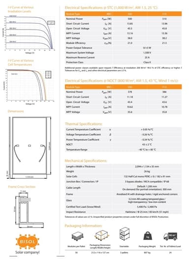Bisol Solcelle - Duplex BBO All Black 500W
