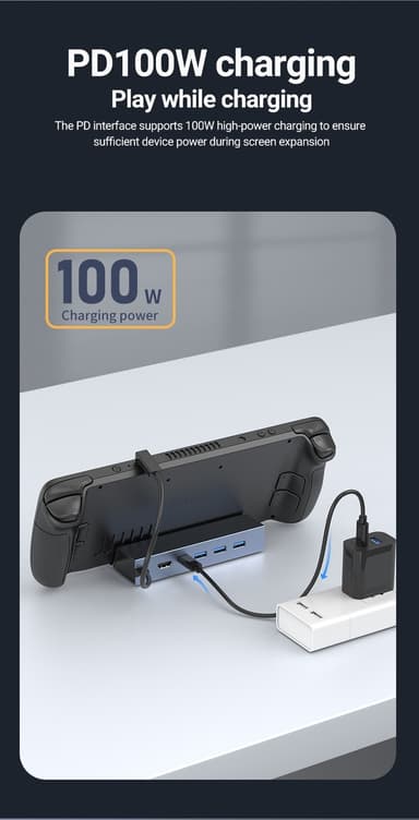 NÖRDIC USB-C 1 til 6 dokkingstasjon for Steam Deck, HDMI 2.0 4k60Hz, RJ45, USB-A 3.0 5 Gbps, 100W USB-C PD