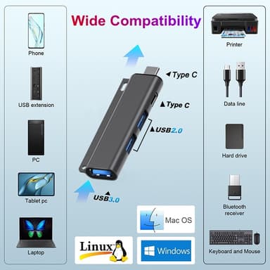 NÖRDIC 4-porters USB-C Hub 2xUSB-A 2.0, 1xUSB-A 3.1, 1xUSB-C 3.1