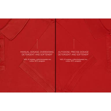 AEG Vaskemaskin L7FQW965E2