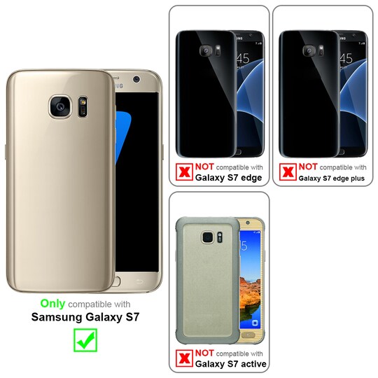 Samsung Galaxy S7 lommebokdeksel etui (blå)