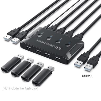 NÖRDIC 4 til 4 USB-A 2.0 480 Mbps Switch