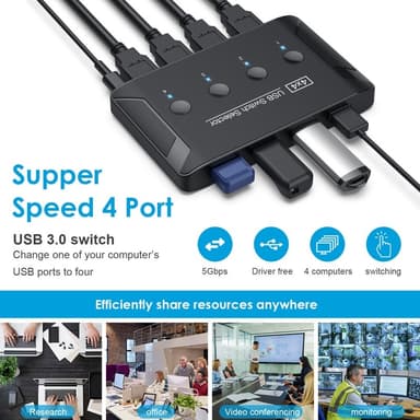 NÖRDIC 4 til 4 USB-A 2.0 480 Mbps Switch