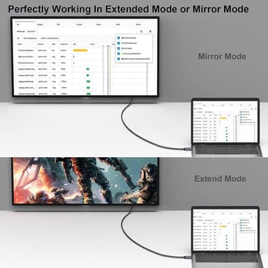 NÖRDIC 2m Displayport til HDMI 4K60Hz Dynamic HDR 18Gbps