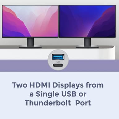Sonnet USB-A og USB-C Dual 4K HDMI 2.0 Displaylink Adapter for bærbare datamaskiner og M1/M2 Mac-er