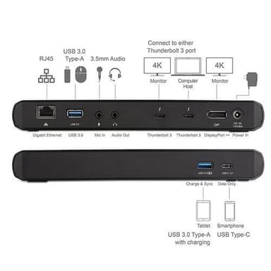 Cable Matters Intel-sertifisert Thunderbolt 3-dokkingstasjon 1 til 9 med 1x DisplayPort, 2x TB3, 1xUSB-C 3.1, 1x GigaLAN, 2xUSB 3.0, 2xAudio