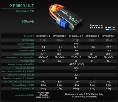 4s   600mAh - 120C - Dualsky Ultra Series XT60