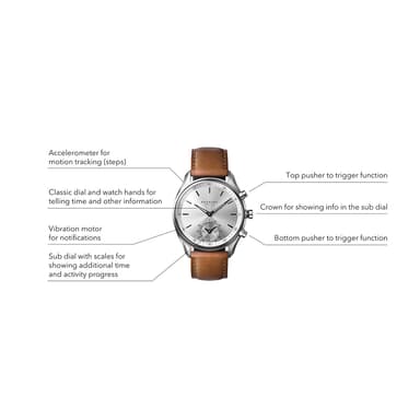 Kronaby Hybrid Smartklokke Sekel 43mm Stål Hvit skive