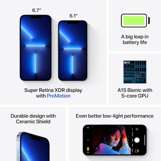 iPhone 13 Pro – 5G smarttelefon 128GB Sierrablå