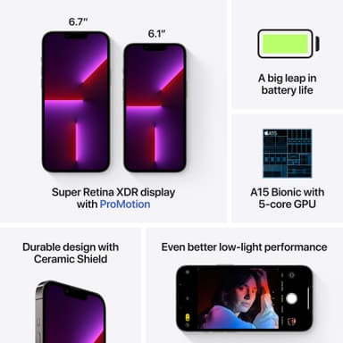 iPhone 13 Pro Max – 5G smarttelefon 256GB Grafitt