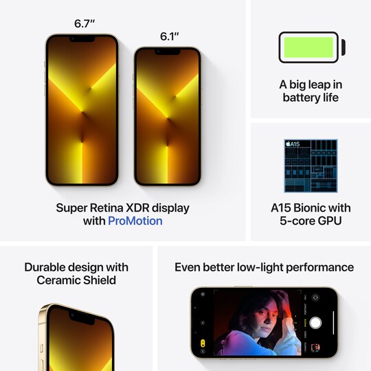 iPhone 13 Pro Max – 5G smarttelefon 512GB Gull