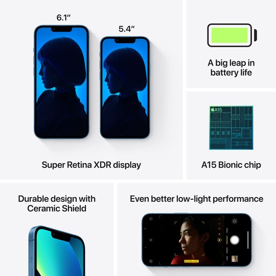 iPhone 13 mini – 5G smarttelefon 512GB Blå