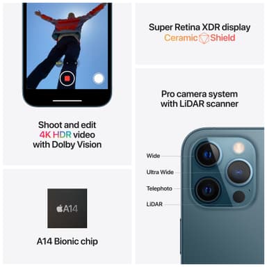 iPhone 12 Pro Max - 5G smarttelefon 512 GB (grafitt)