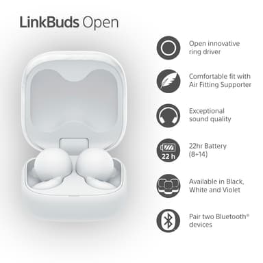 Sony LinkBuds Open helt trådløse in-ear hodetelefoner (hvit)