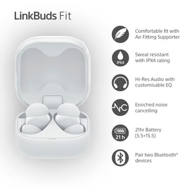 Sony LinkBuds Fit helt trådløse in-ear hodetelefoner (hvit)