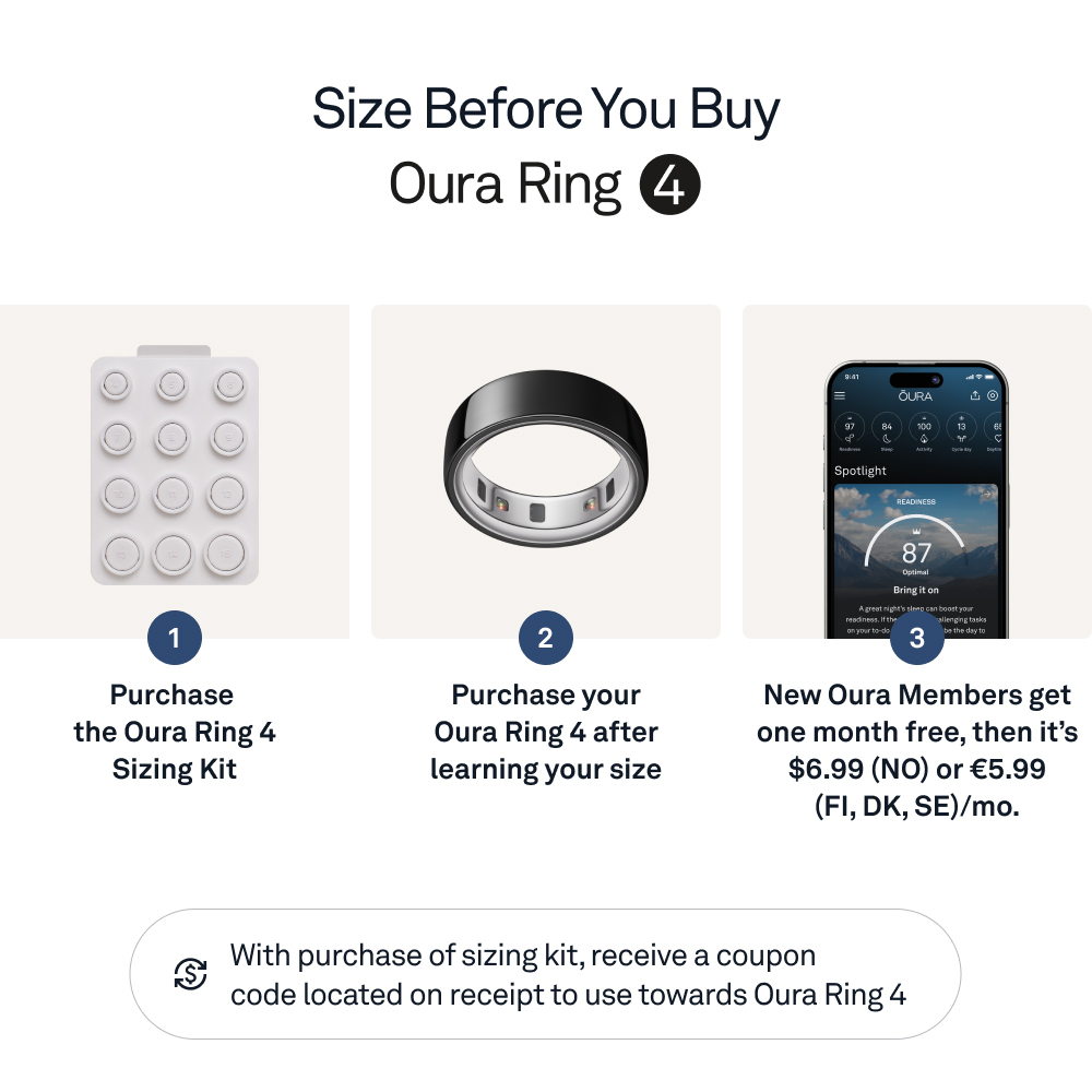 Oura Ring smarttring 4 størrelse 15 (Black)