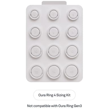 Oura Ring 4 størrelsessett