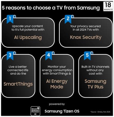 Samsung 98" Q80C 4K QLED Smart TV (2023)