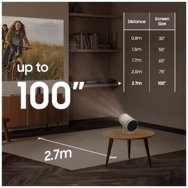 Samsung The Freestyle 2. gen smart projektor