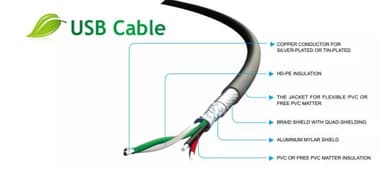 Ekstra lang ladekabel USB til Micro USB 3m - Svart