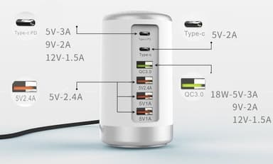 Multilader USB 65W hurtiglader - Hvit / sølv