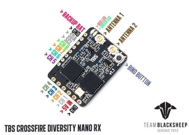 Team TBS Crossfire Diversity Nano Receiver