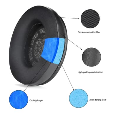 Øreputer til Sennheiser RS120 100 110 115 117 119