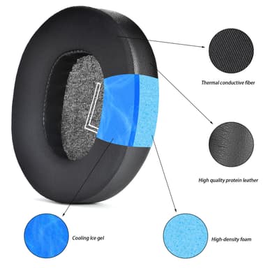 Øreputer for Microsoft Xbox Series Wireless Headset