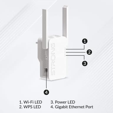 Strong WF6/AX1800 WiFi Network Range Extender