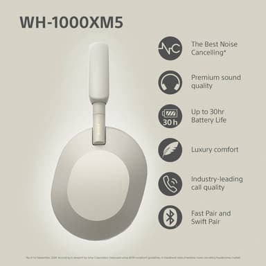 Sony WH-1000XM5 trådløse around-ear hodetelefoner (hvit)