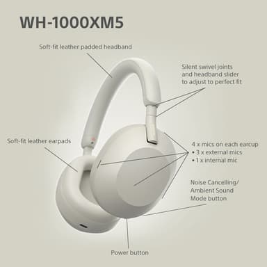 Sony WH-1000XM5 trådløse around-ear hodetelefoner (hvit)