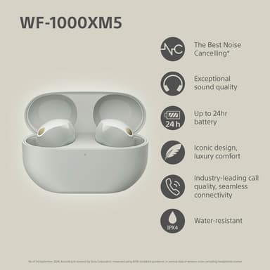 Sony WF-1000XM5 helt trådløse in-ear hodetelefoner (sølv)