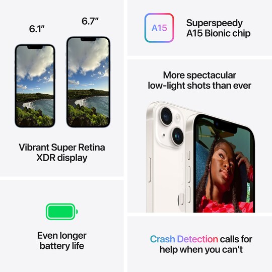 iPhone 14 Plus – 5G smarttelefon 128GB Blå