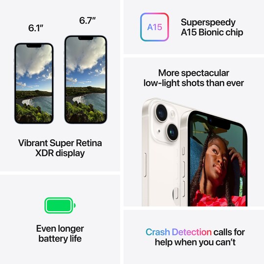 iPhone 14 – 5G smarttelefon 256GB Stjerneskinn