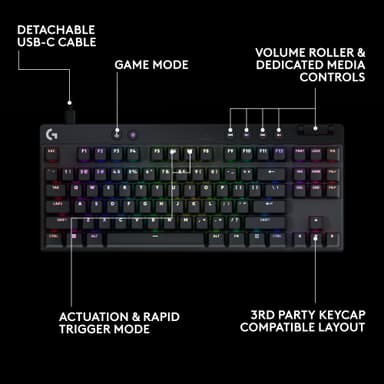 Logitech G - Pro X TKL Rapid Trigger gamingtastatur (sort)
