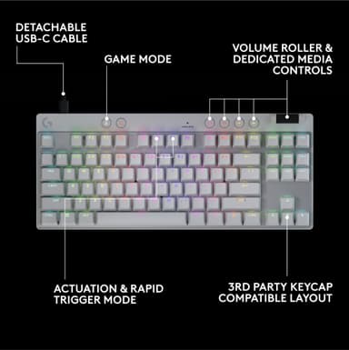 Logitech G - Pro X TKL Rapid Trigger gamingtastatur (hvit)