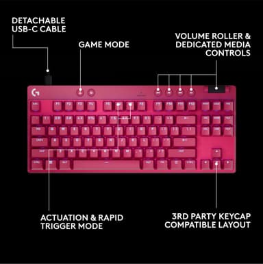 Logitech G - Pro X TKL Rapid Trigger gamingtastatur (magenta)