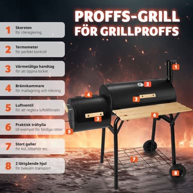 Kullgrill med termometer - svart
